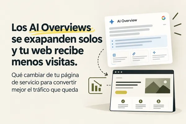 AI Overviews y su impacto en el tráfico web de las páginas de servicios