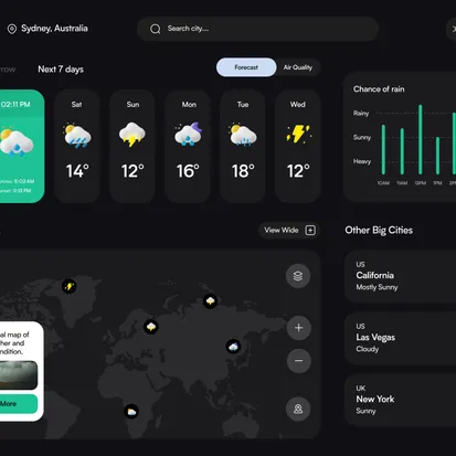 Aplicación del clima mostrando el pronóstico actual para una ciudad