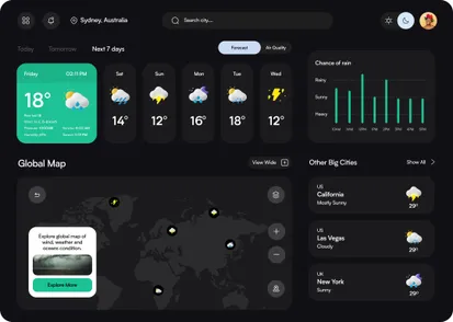 Aplicación del clima mostrando el pronóstico actual para una ciudad